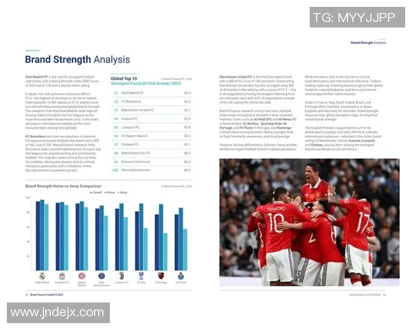 探索足球商业画布的创新模式与发展潜力分析